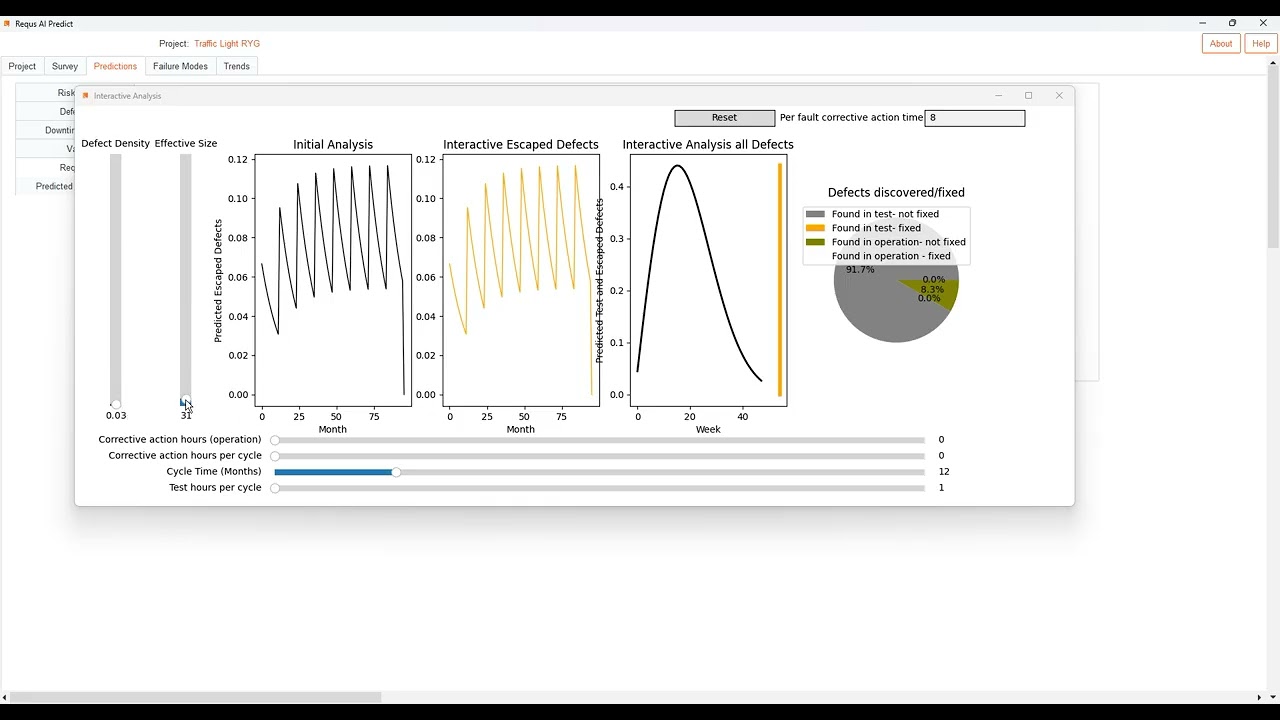 Requs AI Optima - AI powered iron triangle management