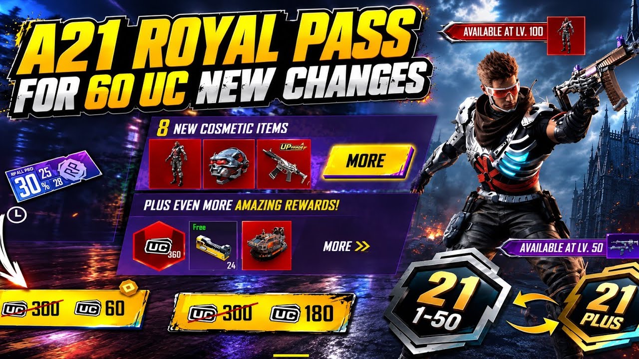 😱 A21 Royal Pass For 60 UC | Free UC Pack Everyone & A21 Pre-Order Perks Changes & Sports Car Reveal