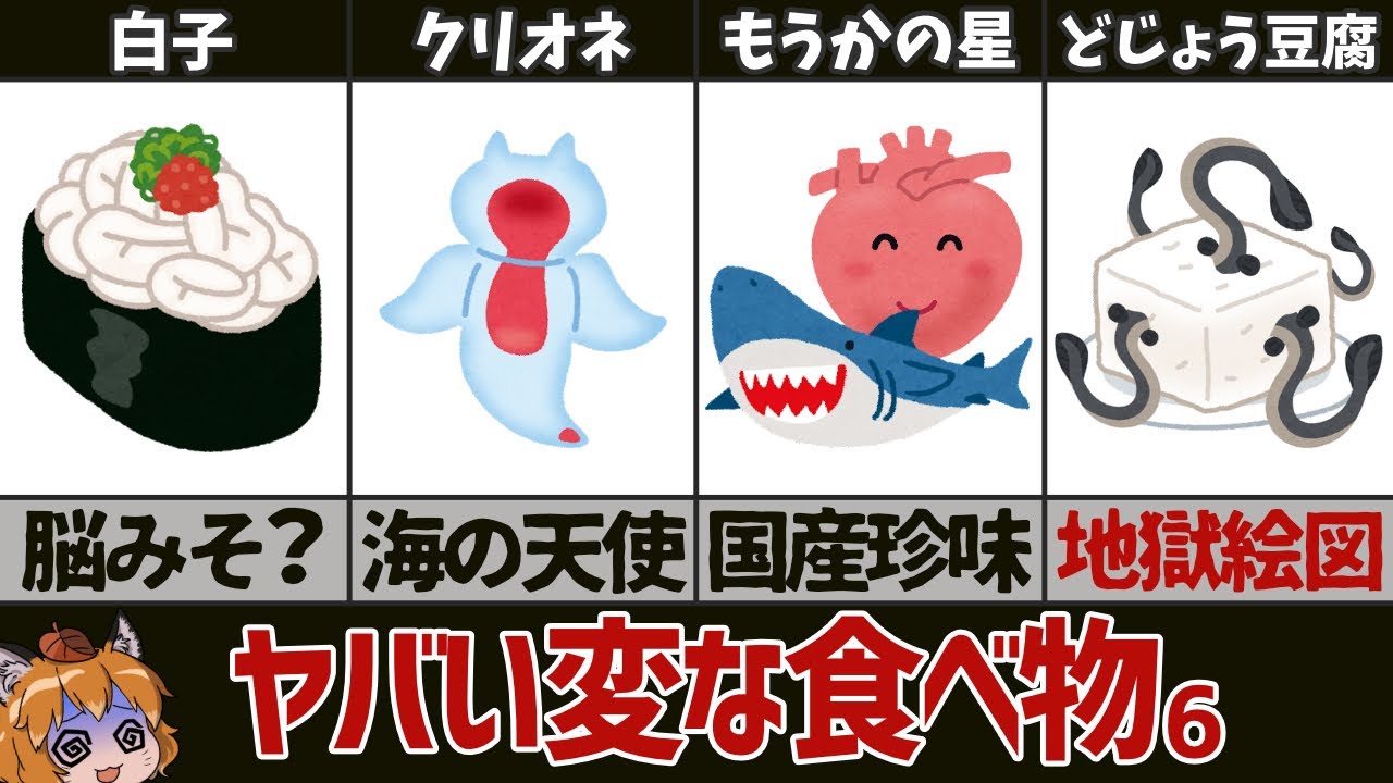 【奇食】世界のクレイジー過ぎる変な食べ物6選　パート6
