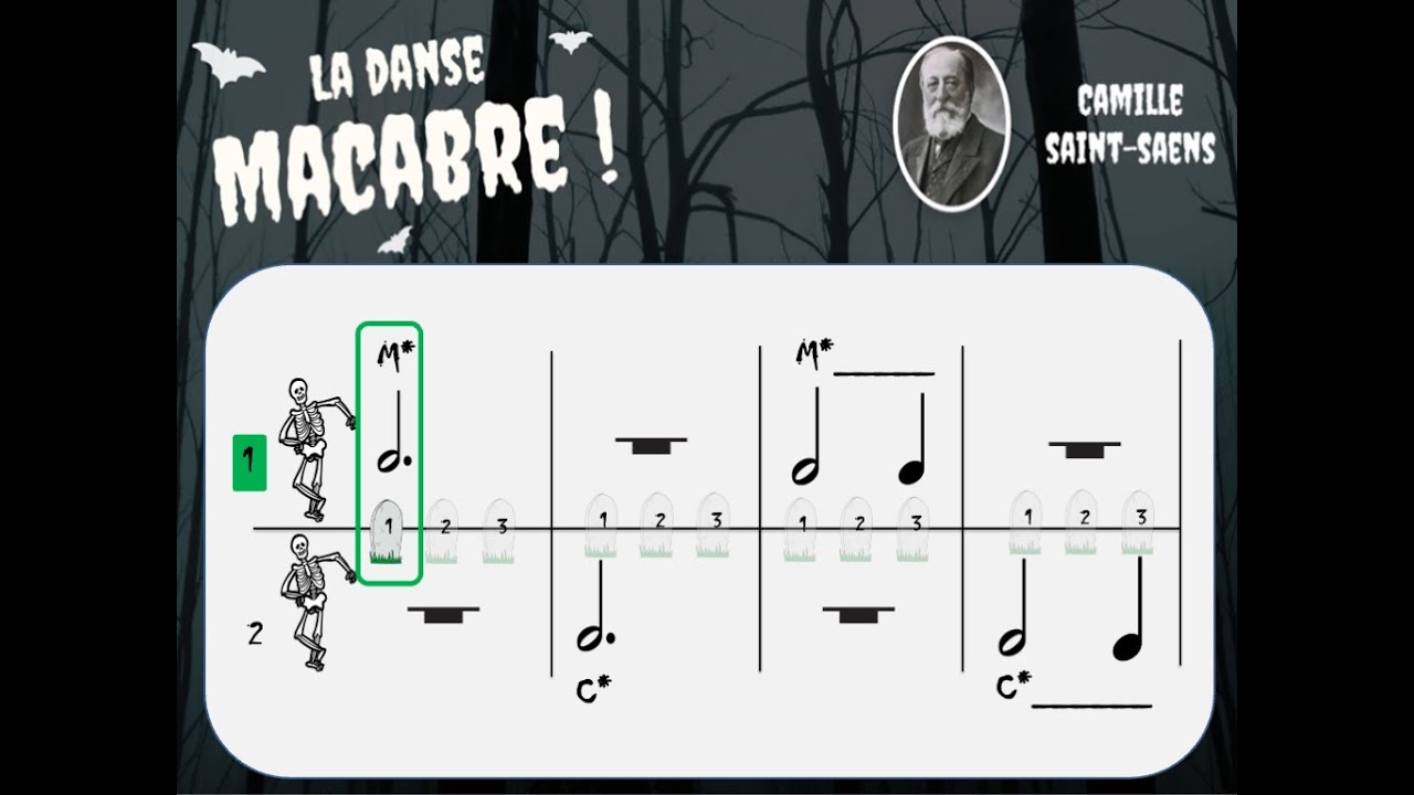 Danse macabre - Le duo des squelettes