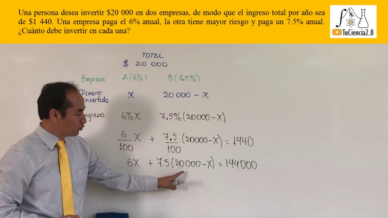 Ecuaciones lineales aplicadas a la gestión   Problema sobre inversión