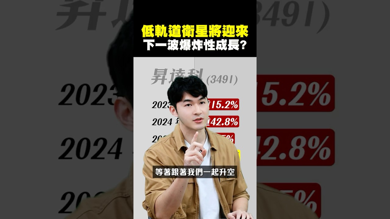 【低軌道衛星將迎來 下一波爆炸性成長?】2025.10.21-John 林睿閎 分析師
