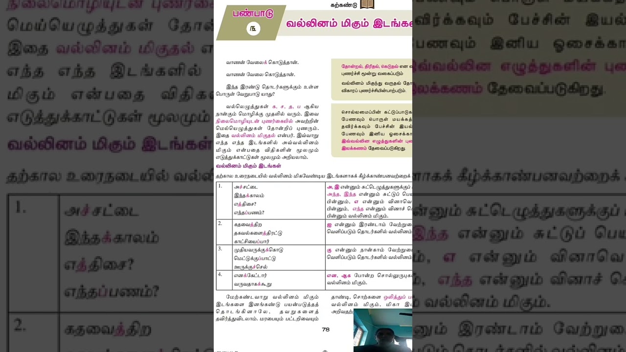 Grade IX - Tamil ||  Illakanam, Valinam Migum Idam  || Online Class, Bethlahem Matric School