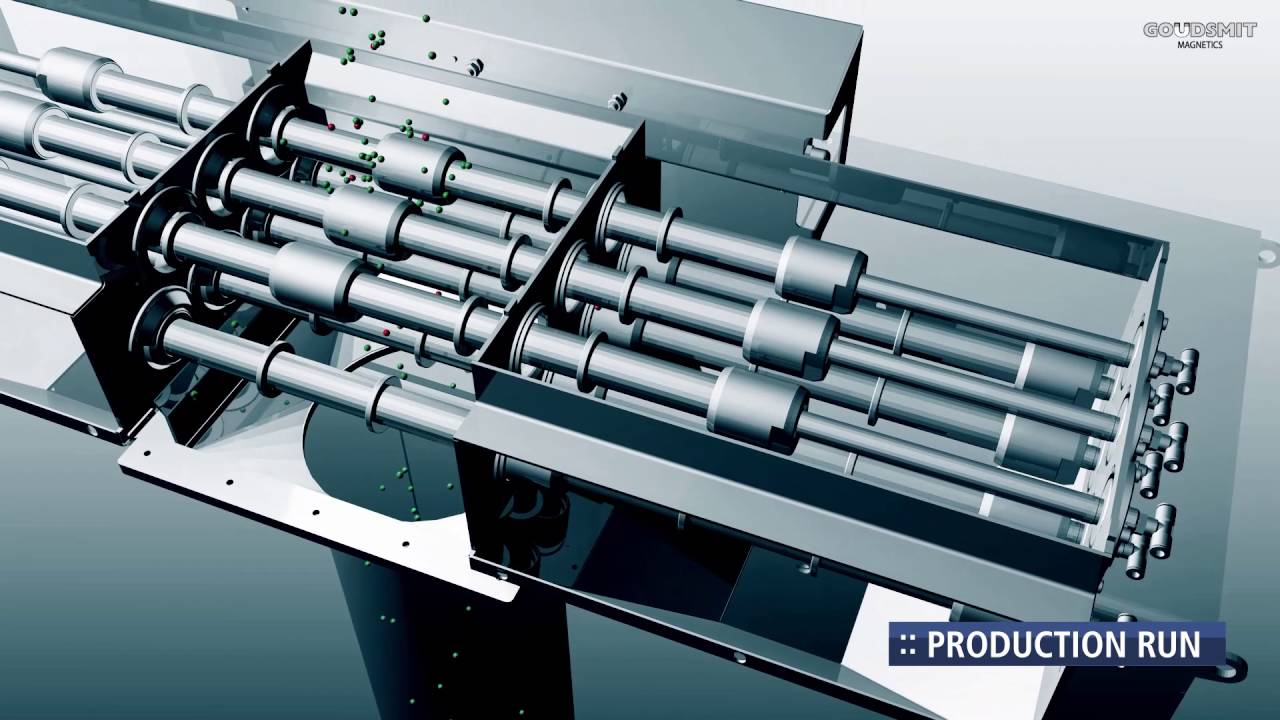 Goudsmit continuously operated Cleanflow magnet – Removal of metal particles without production stop