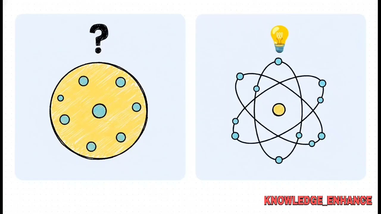 ATOM: STRUCTURE AND ITS FORMATION