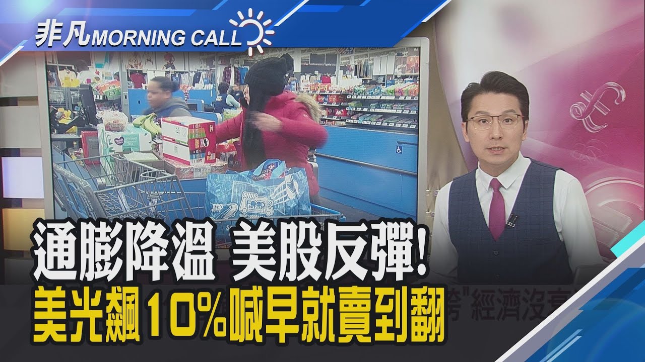 美光暴漲10%.科技股回神 美股勁揚!日央今估升1碼 聚焦後續政策路徑!台積電目標價大摩喊1888元 建議2026前加碼｜主播鄧凱銘｜【非凡Morning Call】20251219｜非凡財經新聞