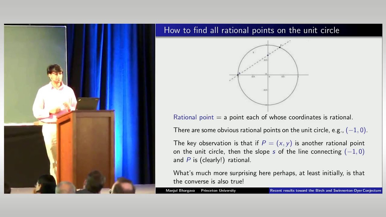 Panorama of Mathematics: Manjul Bhargava