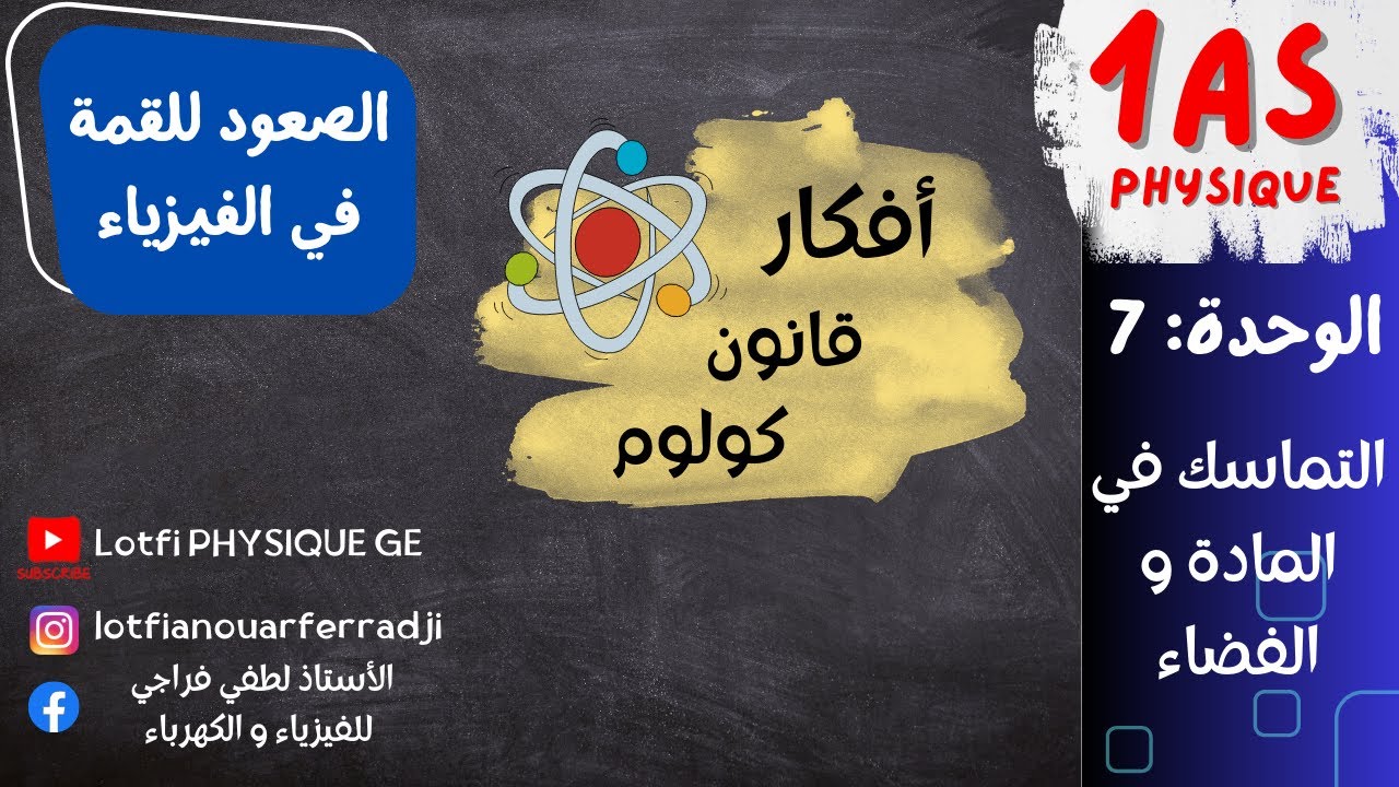 التماسك في المادة والفضاء: قانون كولوم ببساطة| فهم سريع لقوة التجاذب والتنافر بين الشحنات!أولى ثانوي