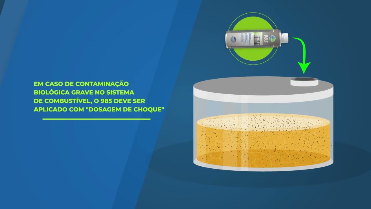 Como tratar o diesel utilizado em seu equipamento? TUNAP 984 e 985