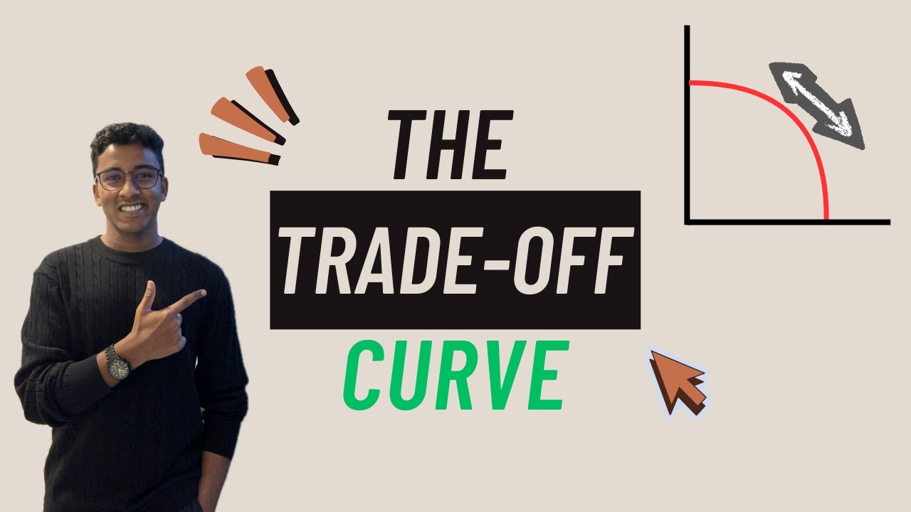 Production Possibility Curves Explained | Efficiency, Growth & Opportunity Cost (GCSE Economics)