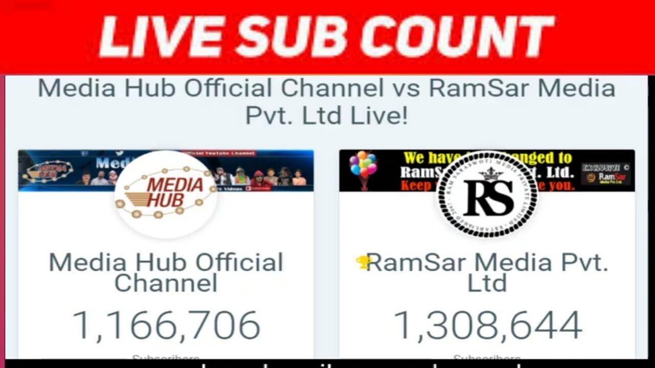 Media Hub Official Channel Vs Ramsar Media Pvt ltd Subscribe Count//Media Hub Offical Channel/ramsar