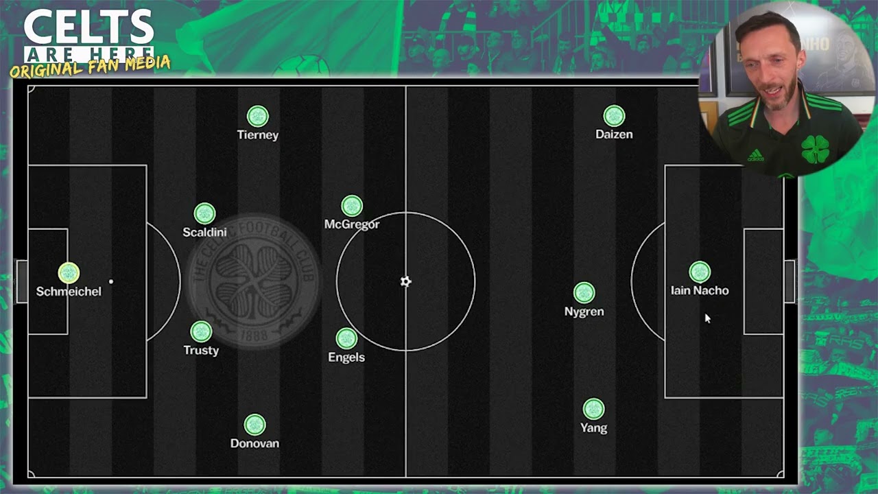 Celtic vs Utrecht Europa League Preview