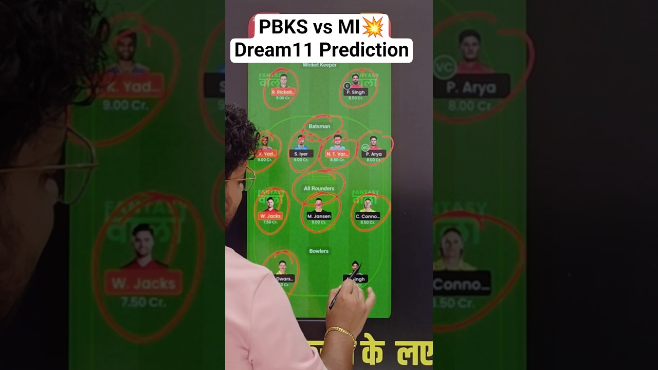 PBKS vs MI Dream11 Prediction💥 | PBKS vs MI Today Match Prediction | #pbksvsmi #ipl2026 #shorts #ipl
