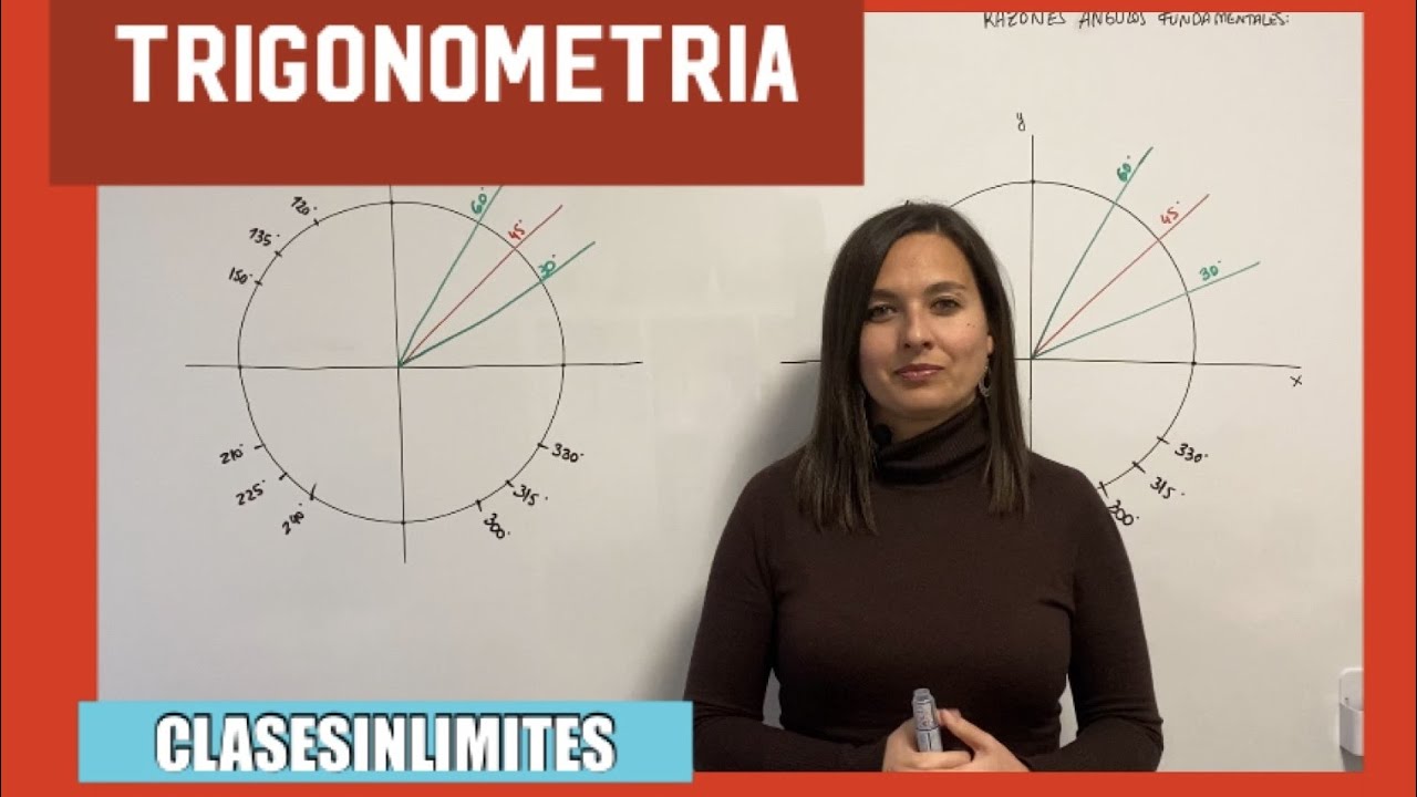 Trigonometría: la circunferencia goniométrica
