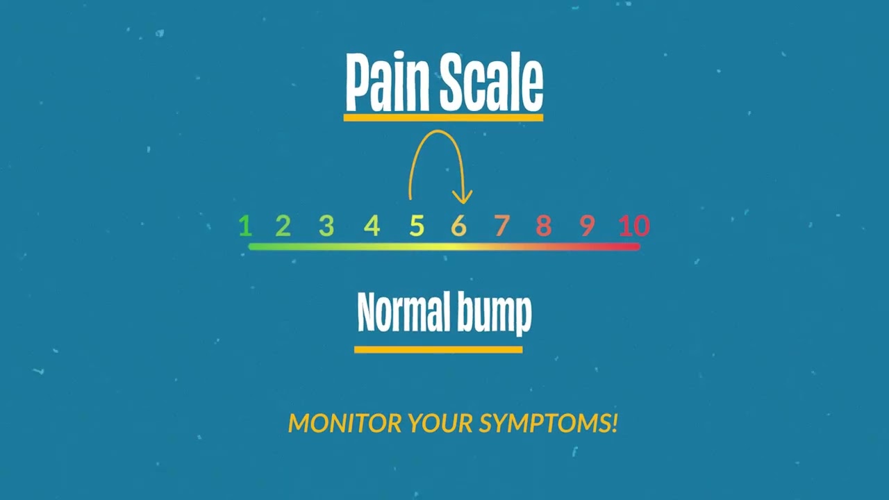 Concussion Recovery 101: Do's & Don'ts