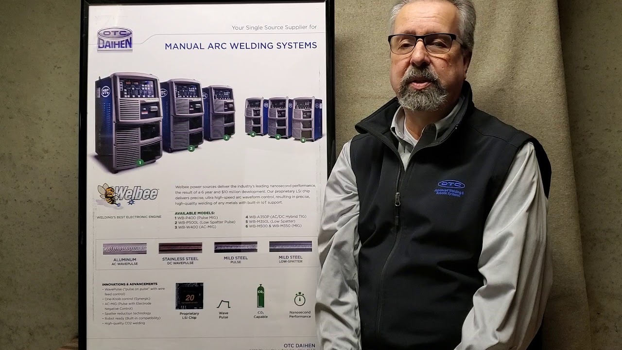 Welbee Series with Tony Tushar | OTC DAIHEN
