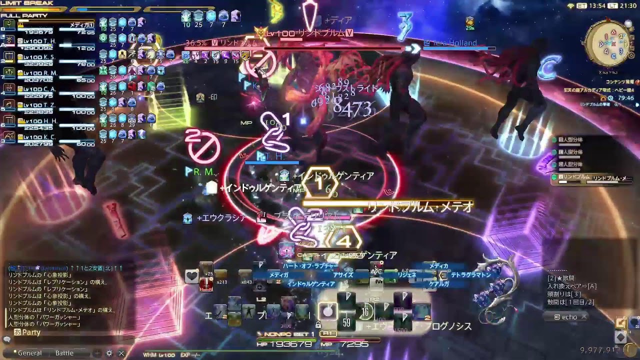消化