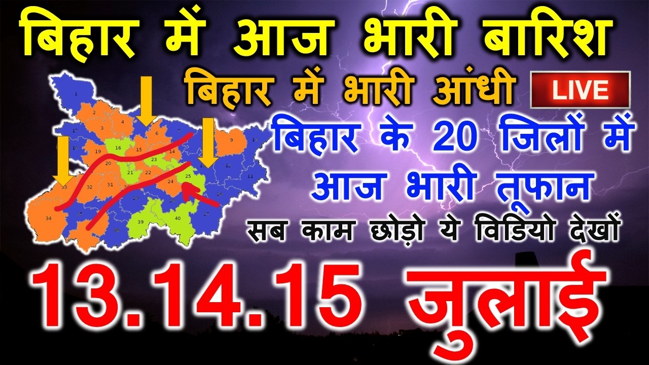 bihar weather report 13 July Patna Weather Today today bihar weather department 13 July #biharwea...