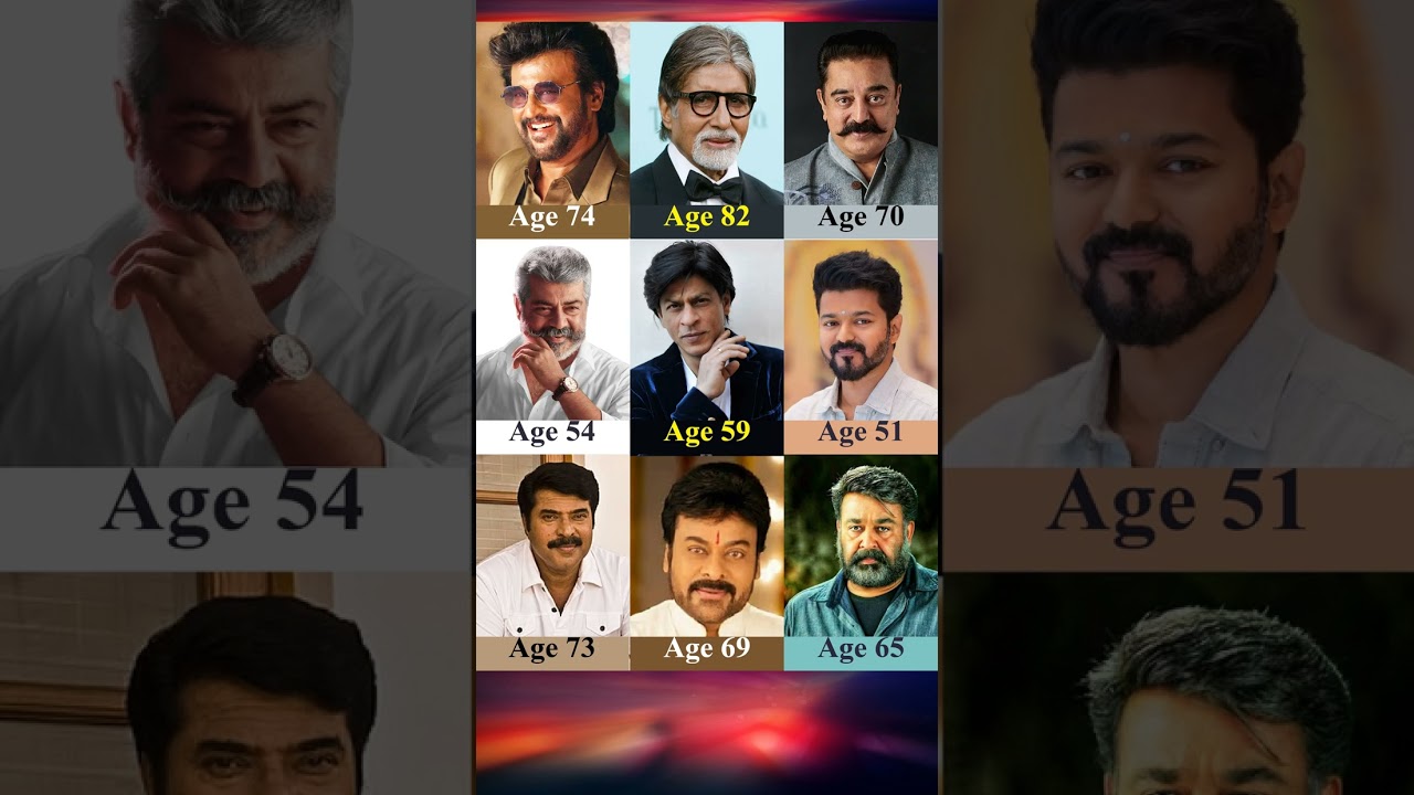 #shorts - celebraties indian top actors age #viral