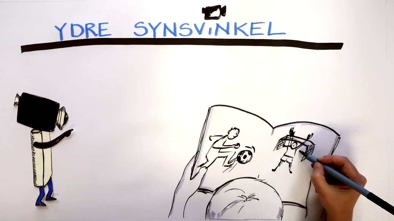 dansk gyldendal dk  Synsvinkel