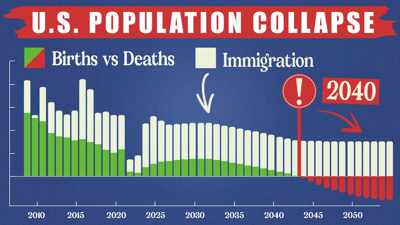 The U.S. Have A Population Problem