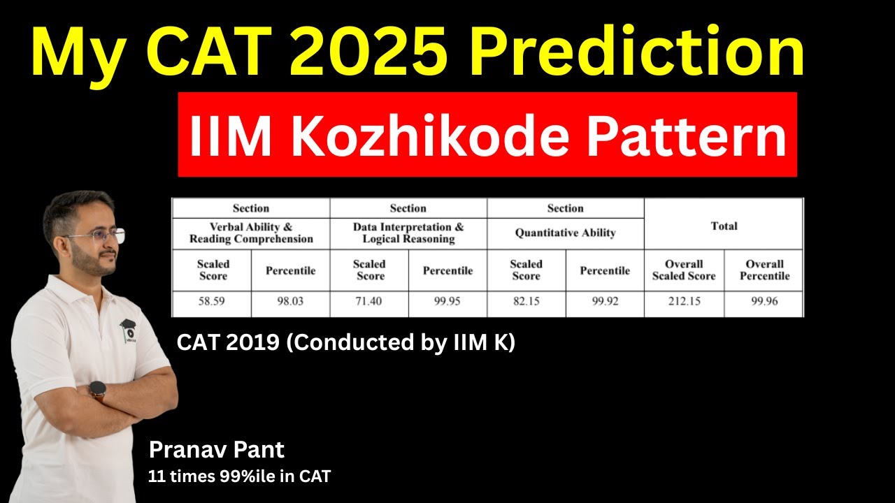 CAT 2025 Paper Pattern Prediction: Do NOT Make This MISTAKE in the Exam!