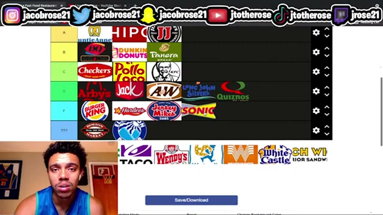 THE MOST ACCURATE FAST FOOD TIER LIST OF ALL TIME