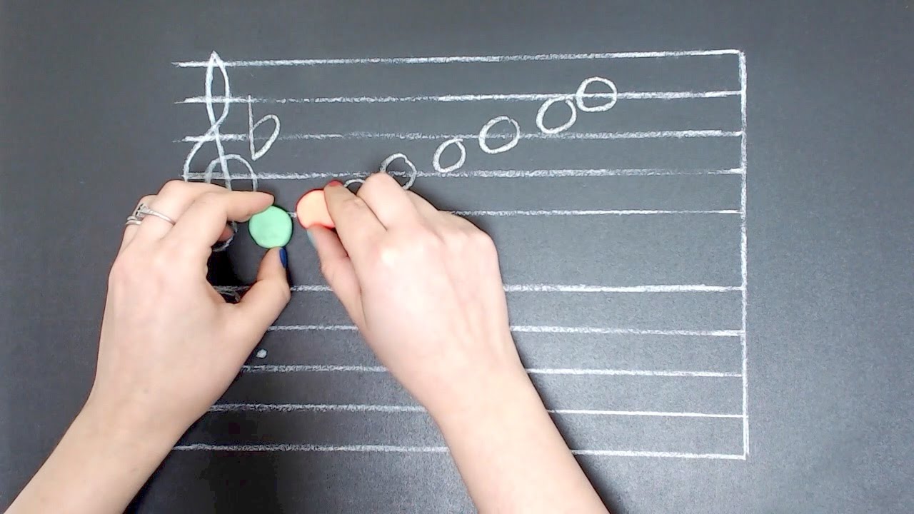 Natural minor scales: understanding the music theory behind them