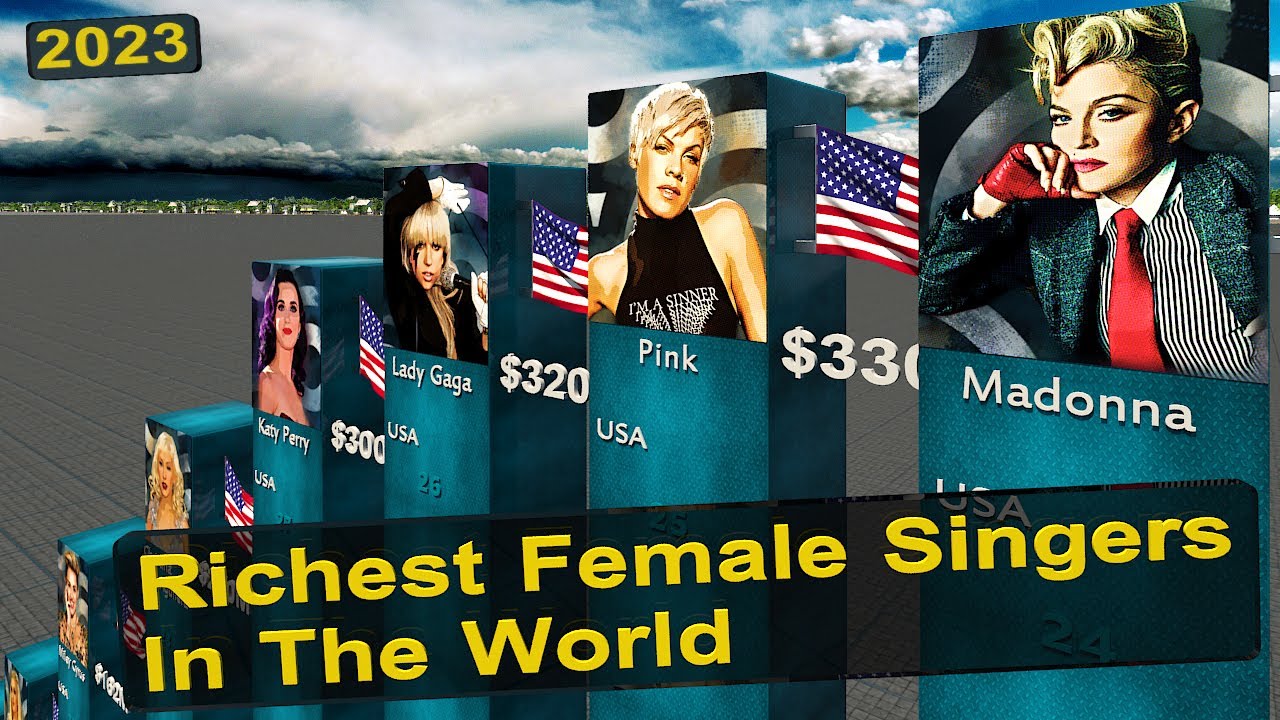 Richest Female Singers In The World