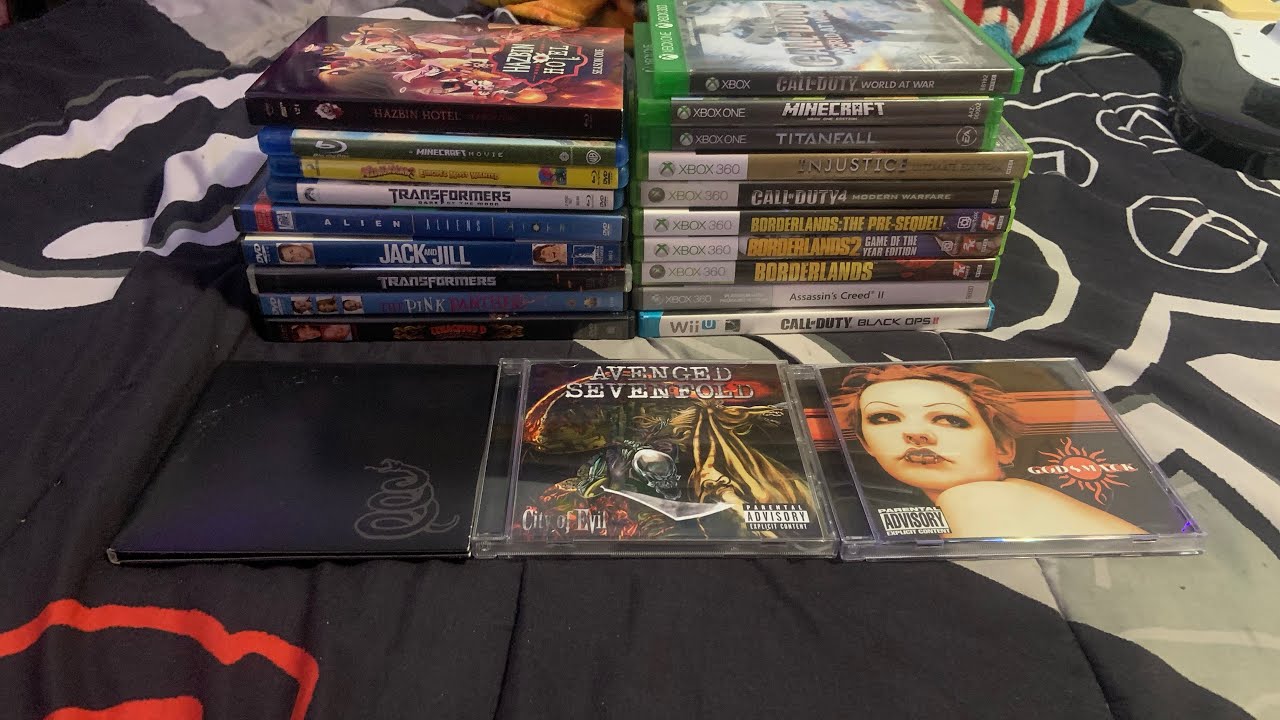 Collection Update(Before 2026 and This Year of 2026)