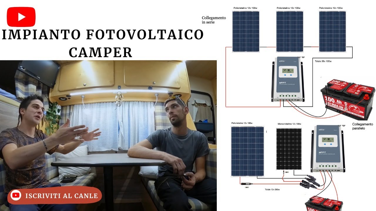 Impianto fotovoltaico camper...☀️ Tutto cio' da sapere su un pannello solare.
