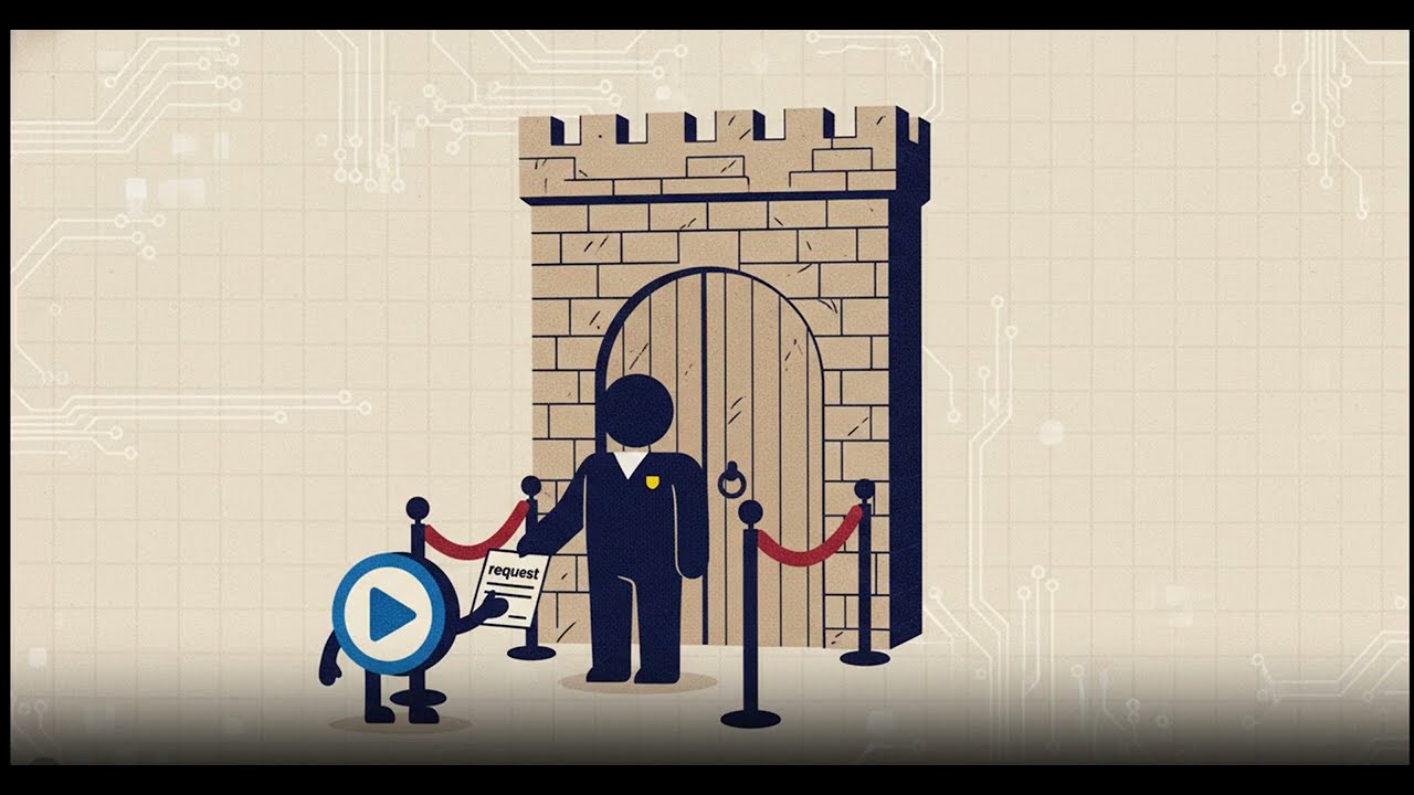 System Calls : Process Control,File Management ,Device mngmt  Information Maintenance ,Communication