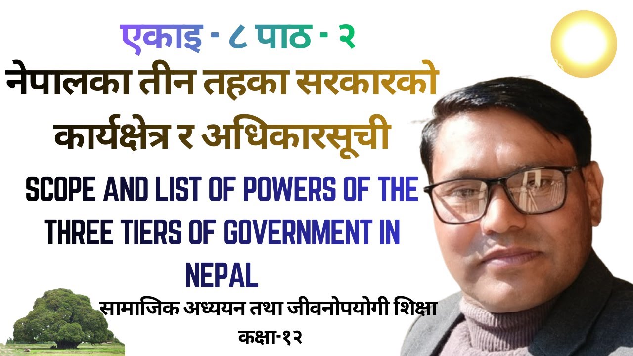 कक्षा-१२ सामाजिक अध्ययन तथा जीवनोपयोगी शिक्षा।एकाइ-८।पाठ-२।सरकारका तीन तहका काम कर्तव्य र अधिकार