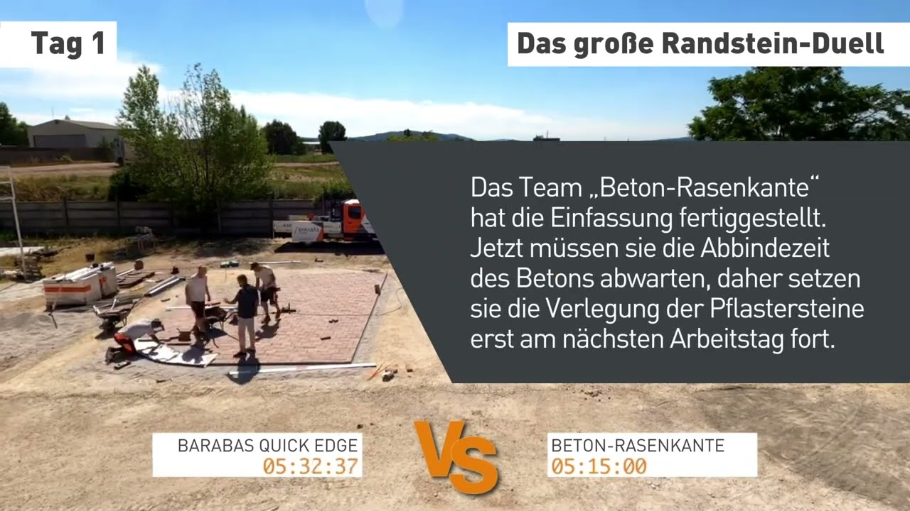 Das große Randstein-Duell