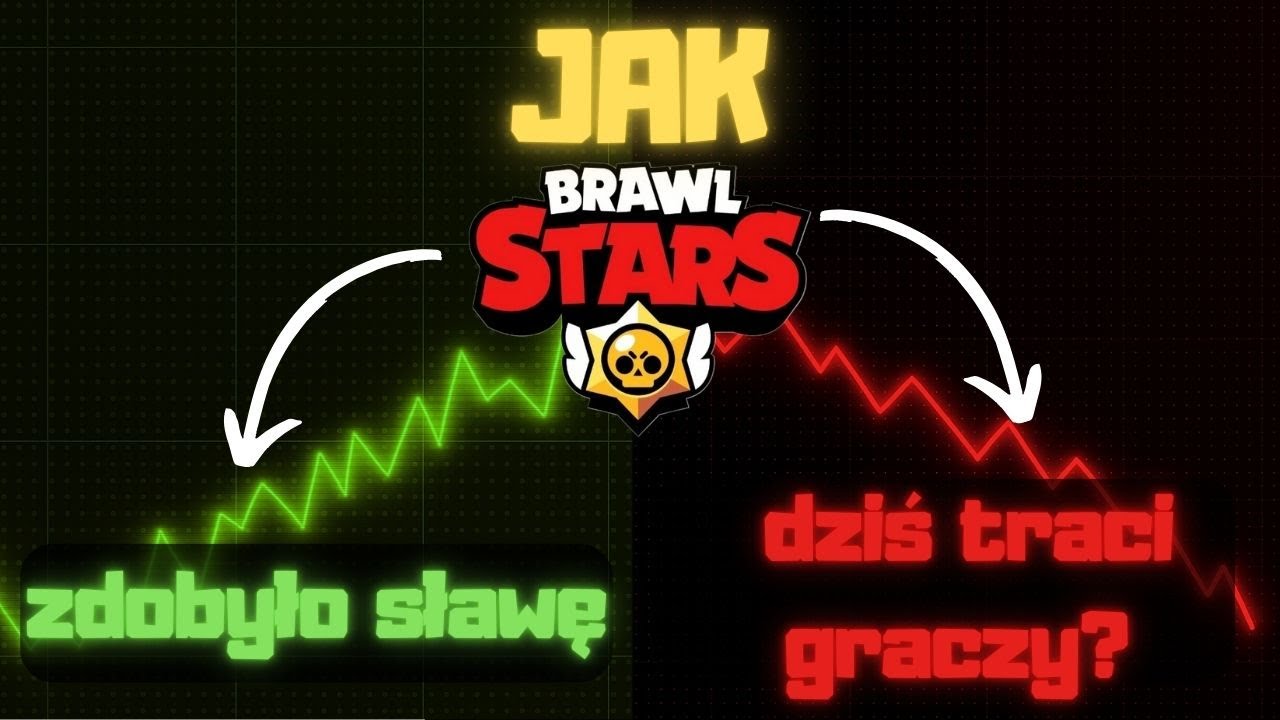 NIEWIARYGODNA PRAWDA Jak Brawl Stars zdobyło sławę i czemu dziś traci graczy?
