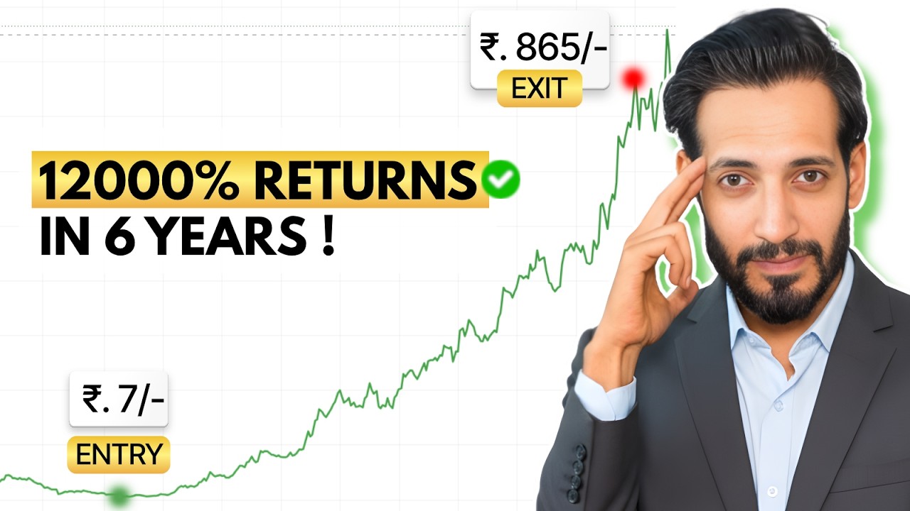 From MICROCAP to MIDCAP Stock💰 | MULTIBAGGER Stock Picking Strategy ? 📈