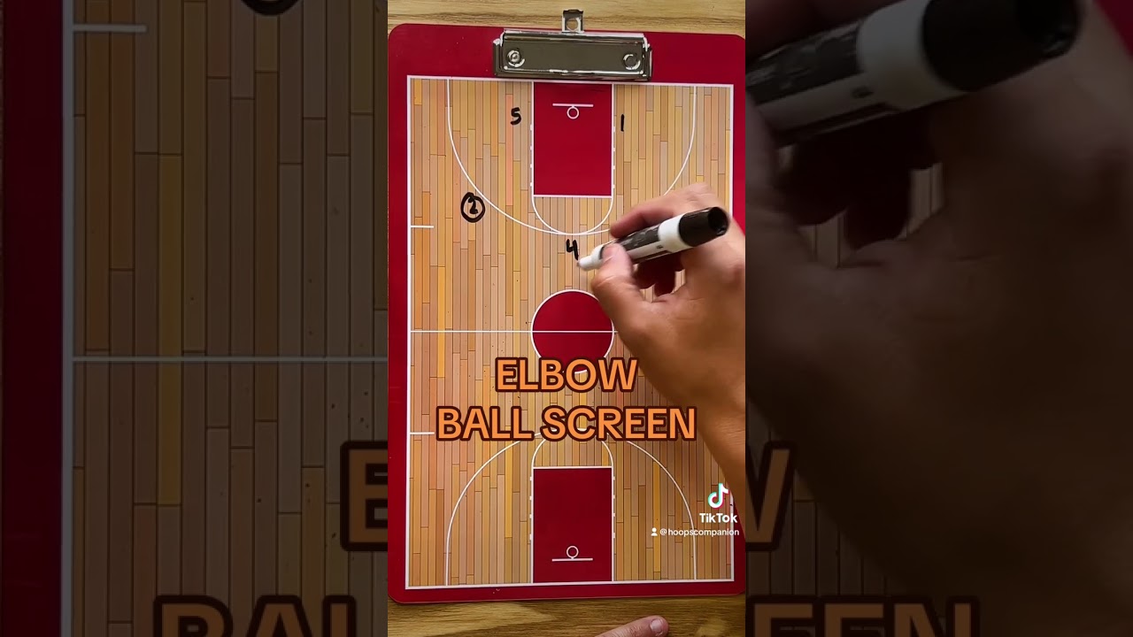 ELBOW BALL SCREEN - Pick and Roll Play