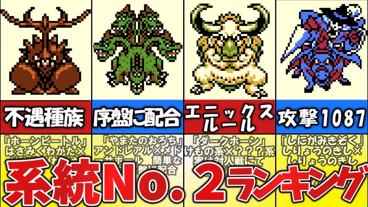 【テリワン】系統ＮＯ．２有能ランキングその②【DQM】