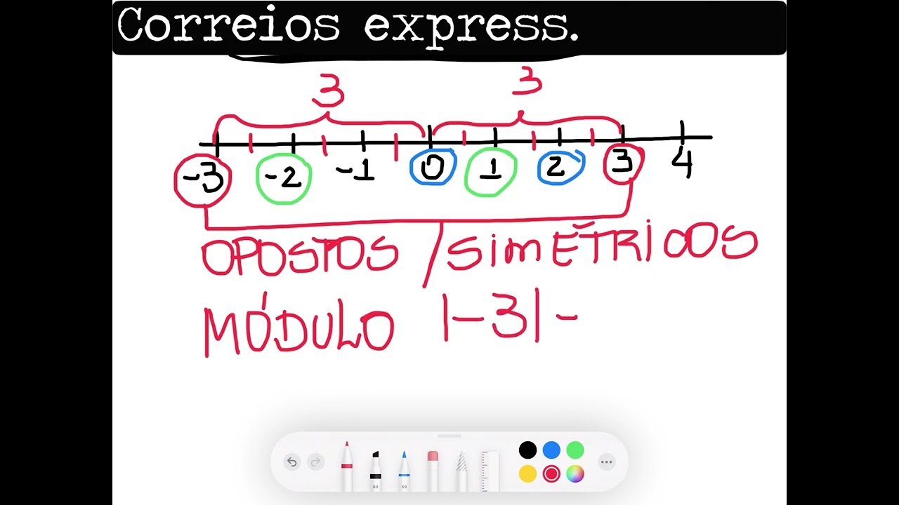 Correios Express -   08 Números Inteiros