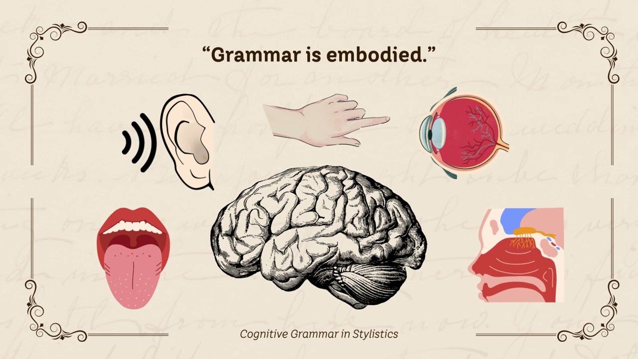 Cognitive Grammar in Stylistics Giovanelli