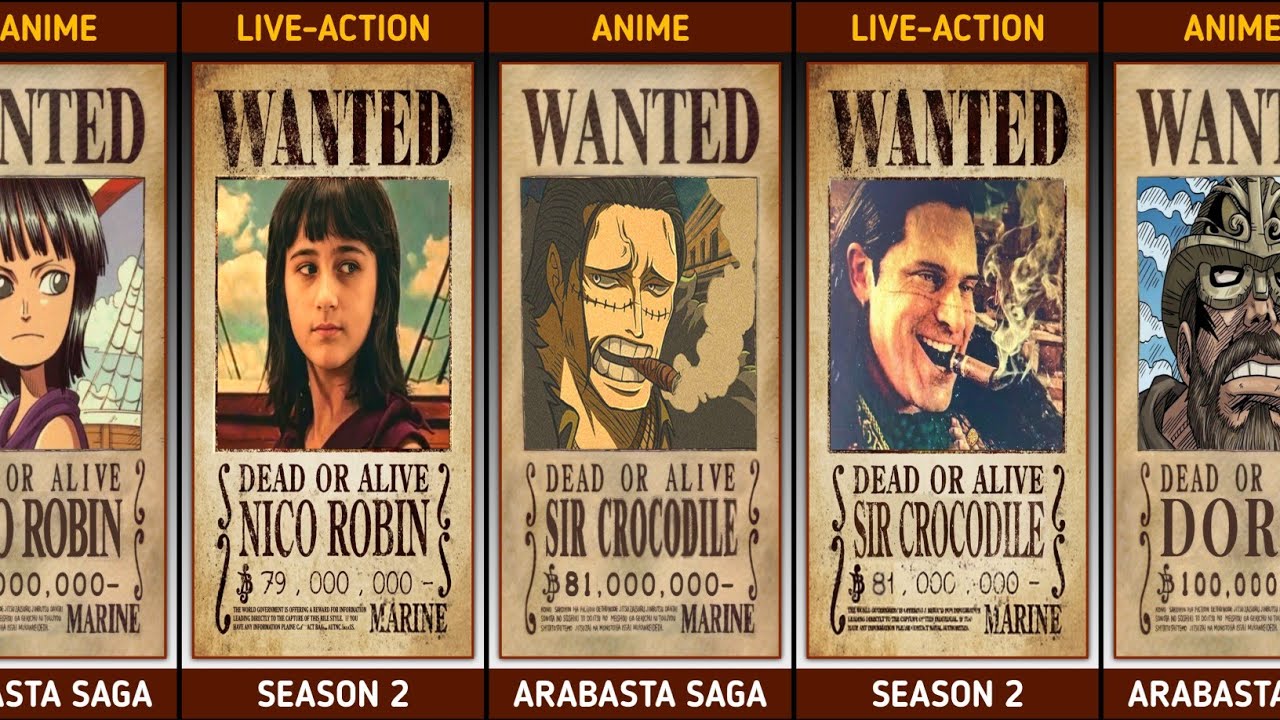 Anime vs. Live-Action Bounty Posters in ONE PIECE (Season 1 to 2) | ONE PIECE Comparison 2026
