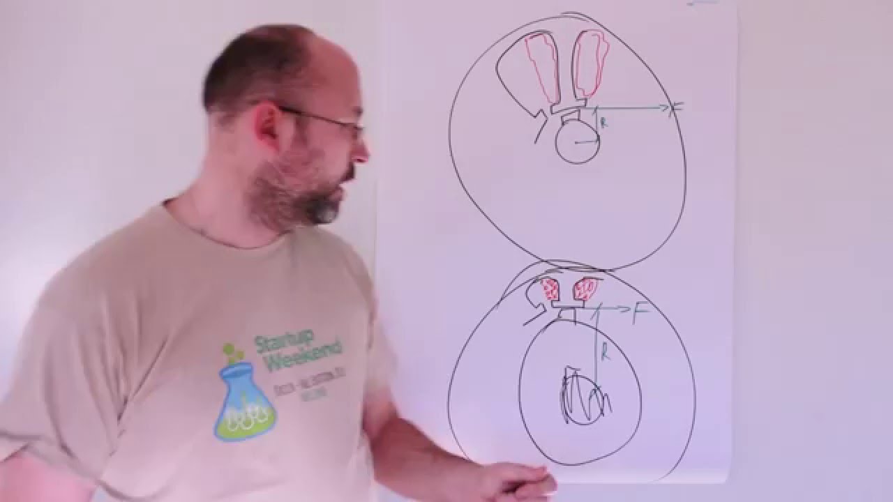 Episode 9: The slot depth problem