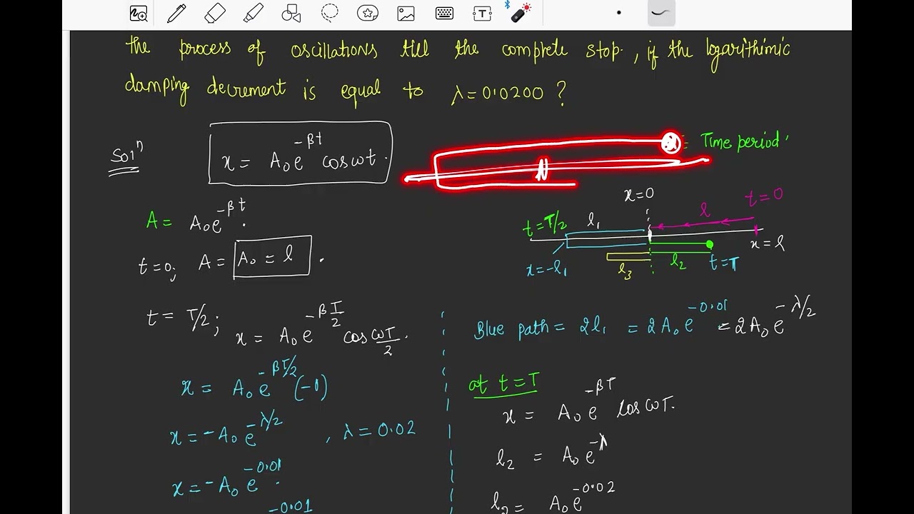 IRODOV 4.76 TOTAL DISTANCE TRAVELLED IN  DAMPED OSCILLATION 