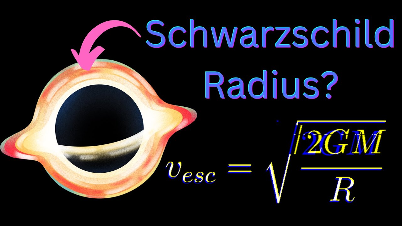 Escape Velocity, Event Horizons, and Cygnus X-1