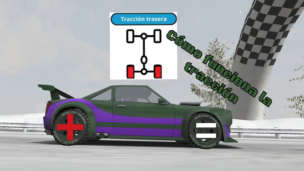Qué es la tracción y qué pasaría en Rally Fury