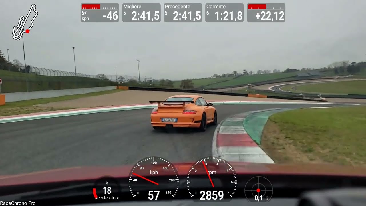 Trackday Mugello 19/3/2023 Alfa Romeo Giulietta fondo viscido Porsche battle