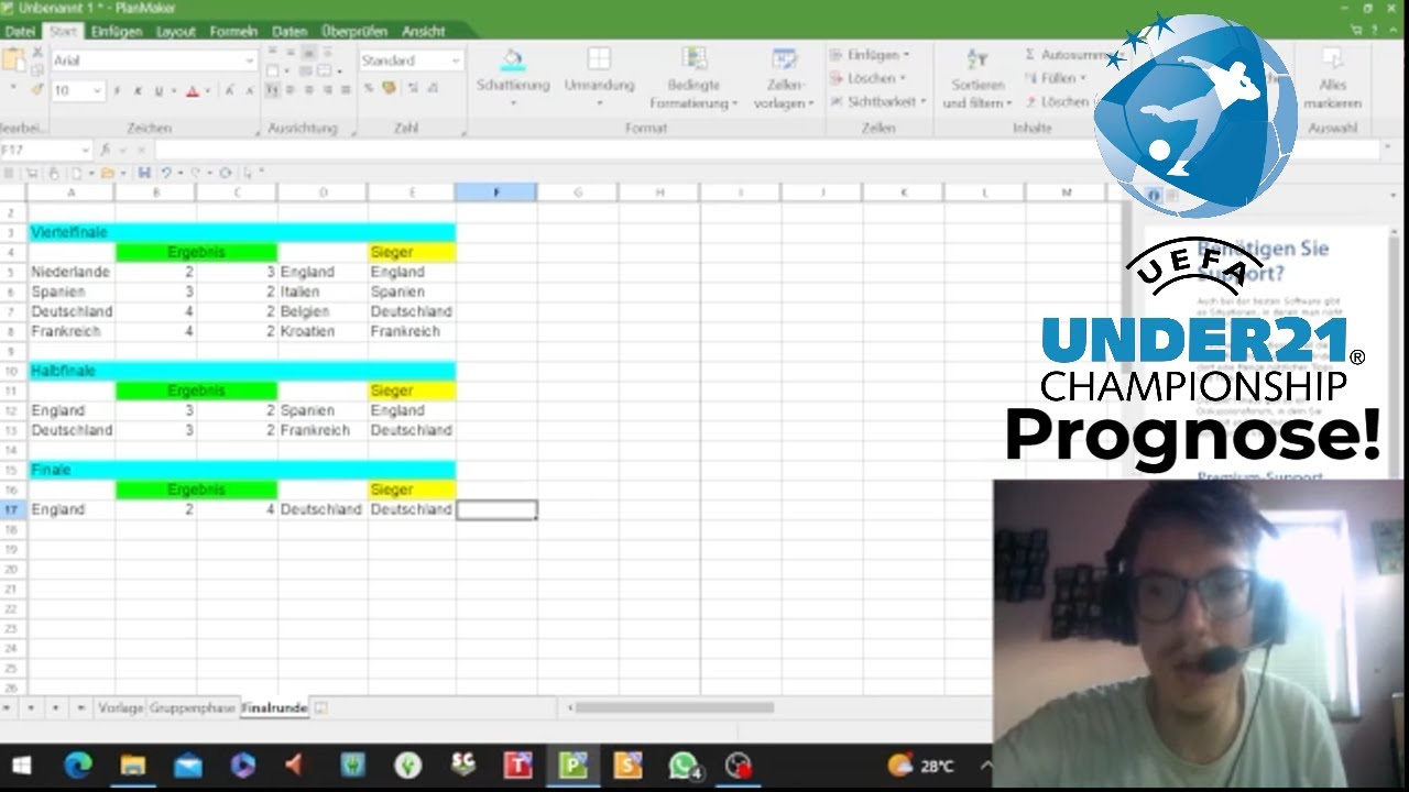 Wer wird Europameister? U21 EM 2023 Prognose