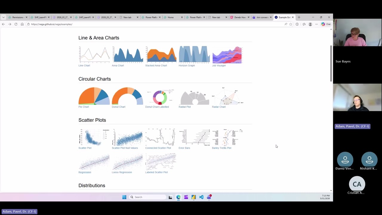 How to Use Deneb for INSANE Power BI Visuals (Beginner to Advanced)