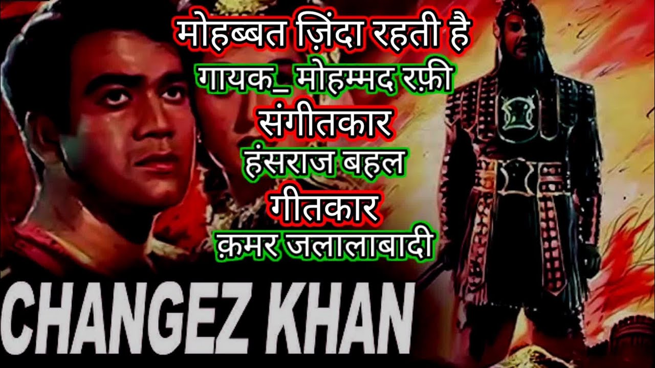 Mohabbat Zinda Rahti Hai HD Quality Karaoke With Hindi/ English Scroll Lyrics
