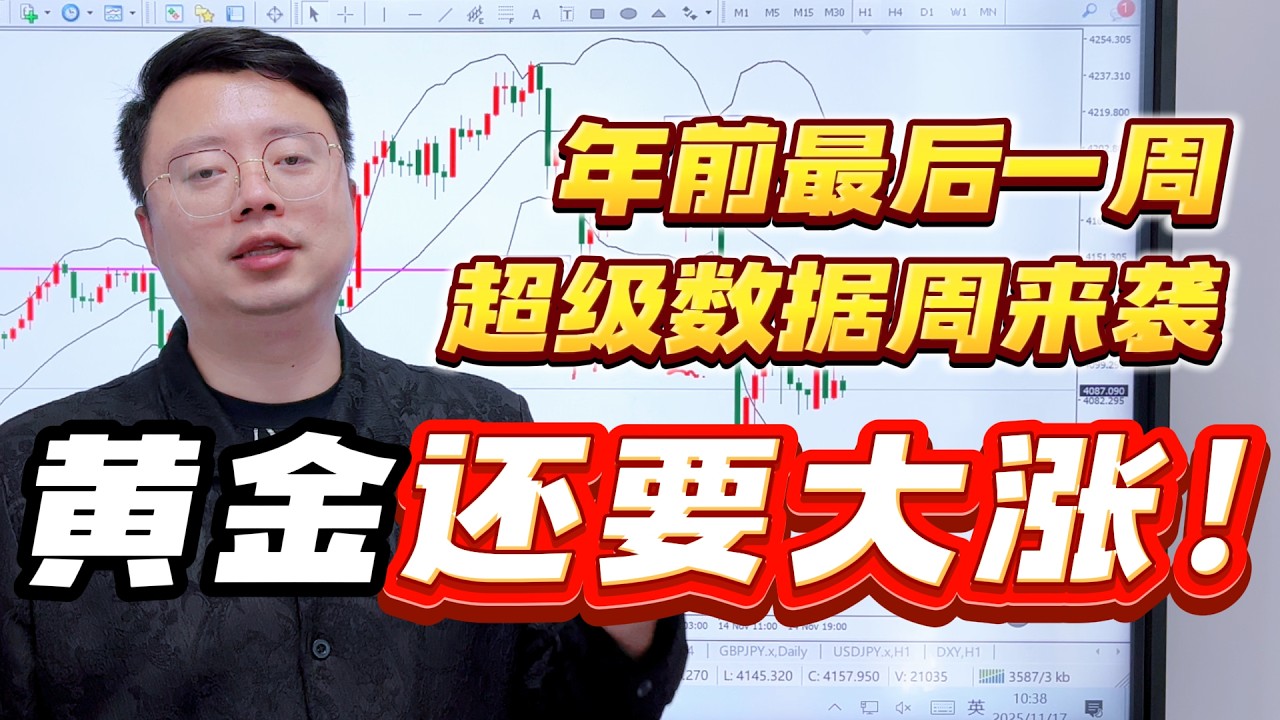 俄乌会谈再次重启！超级数据周重磅来袭！黄金本周还要大涨！
